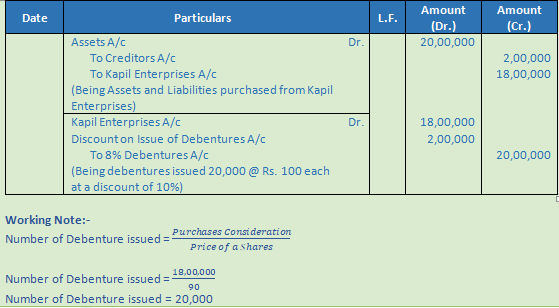 DK Goel Solutions Class 12 Accountancy Chapter 8 Company Accounts Issue of Debentures-59