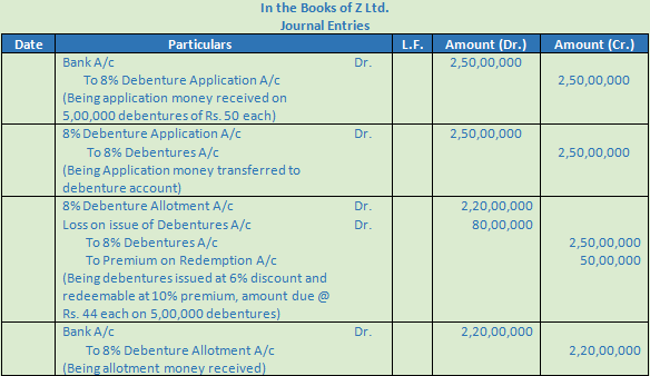 DK Goel Solutions Class 12 Accountancy Chapter 8 Company Accounts Issue of Debentures-90
