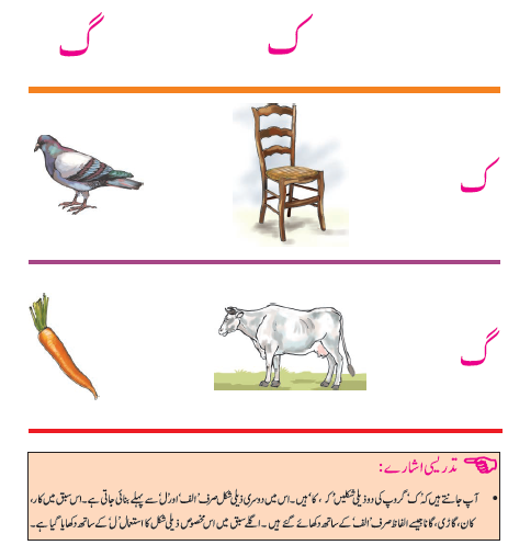 NCERT Class 1 Urdu Ibtedai Chapter 15