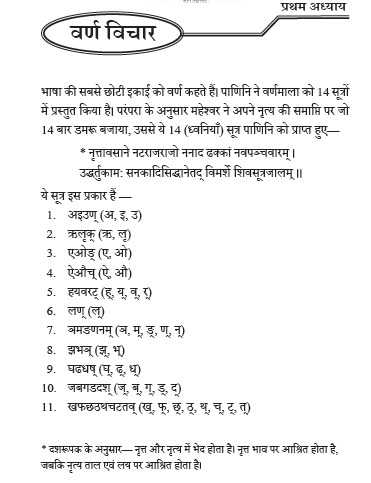 NCERT Class 10 Sanskrit Vyakaranavithi Chapter 1 Varn Vichar