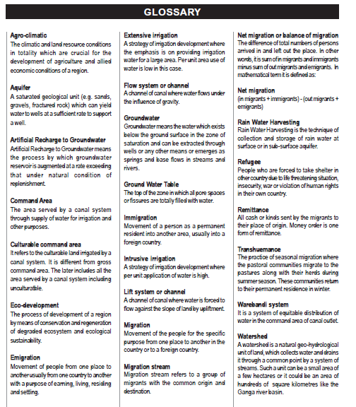 NCERT Class 12 Geography Glossary_0