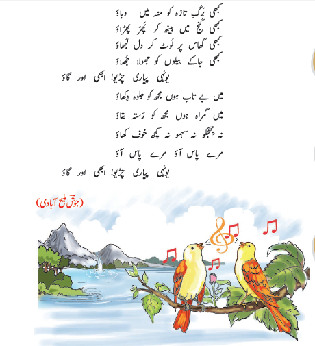 NCERT Class 1 Urdu Chapter (4)