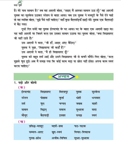 NCERT Class 6 Hindi Durva Chapter 18 Eshvarchand Vidhyasagar