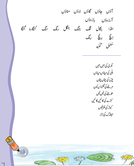 NCERT Class 6 Urdu Jaan Pahechan Chapter 18