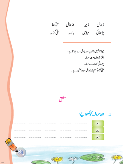 NCERT Class 6 Urdu Jaan Pahechan Chapter 23
