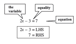 NCERT Class 8 Maths Linear Equations in One Variable