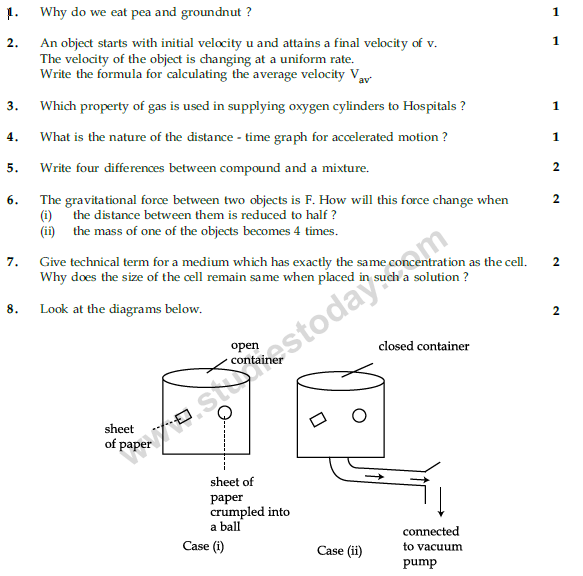 CBSE Class 9 Science Sample Paper Set J