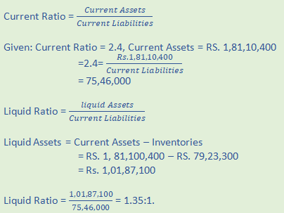 DK Goel Solutions Class 12 Accountancy Chapter 5 Accounting Ratios-38