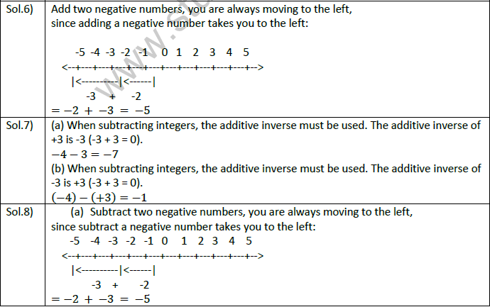 NCERT Class 6 Mathematics Chapter 3 Integers Exemplar Solutions