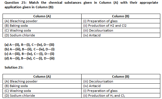 NCERT Exemplar Solutions Class 10 Science Acids Bases And Salts