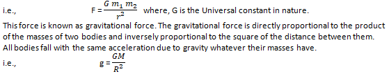 NCERT Exemplar Solutions Class 9 Science Gravitation