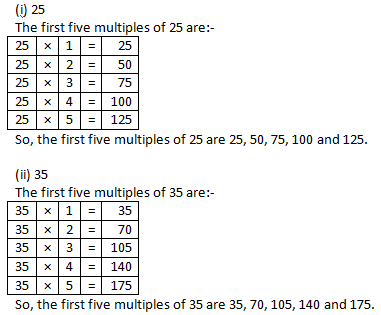 RD Sharma Solutions Class 6 Maths Chapter 2 Playing with numbers-