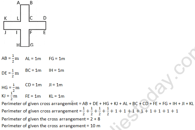 RD Sharma Solutions Class 6 Maths Chapter 20 Mensuration-A1