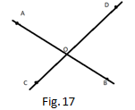 RD Sharma Solutions Class 7 Chapter 14 Line and Angles