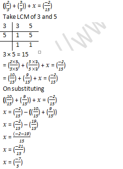 RD Sharma Solutions Class 7 Chapter 5 Operation on Decimal Numbers