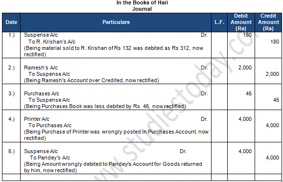 TS Grewal Accountancy Class 11 Solution Chapter 17 Rectification of Errors (2019-2020)-34