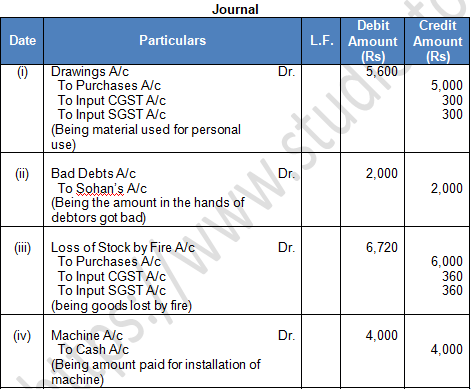 TS Grewal Accountancy Class 11 Solution Chapter 8 Journal (2019-2020)-60