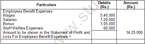 TS Grewal Solution Class 12 Chapter 1 Financial Statement of a Company 2020 2021-A37