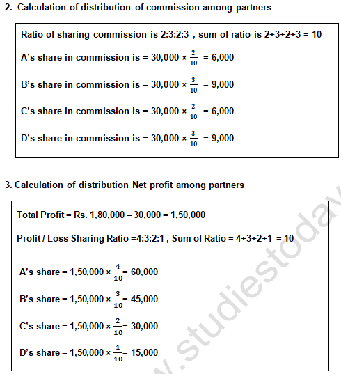 TS Grewal Solution Class 12 Chapter 2 Accounting for Partnership Firms Fundamentals 2020 2021-A43