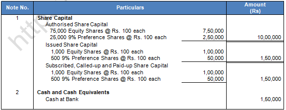 TS Grewal Solution Class 12 Chapter 8 Company Accounts Accounting for Share Capital 2020 2021-A17
