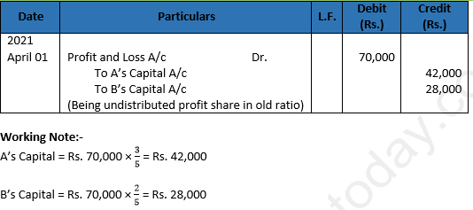 DK Goel Solutions Class 12 Accountancy Chapter 3 Change in Profit Sharing Ratio Among the Existing Partners-34