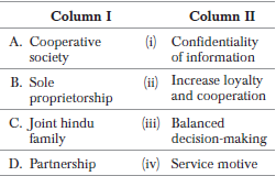 Chapter 2 Forms of Business Organisation_1