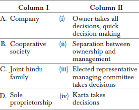 Chapter 2 Forms of Business Organisation_5