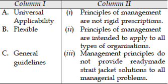 Chapter 2 Principles of Management.1