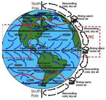 ""Class 11 Geography Atmospheric Circulation And Weather System