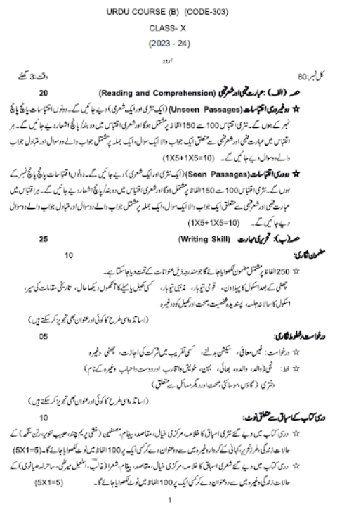 CBSE-Class-10-Urdu-Course-A-Syllabus-2023-2024-4