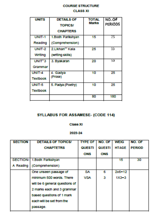 CBSE-Class-11-Assamese-Syllabus-2023-2024