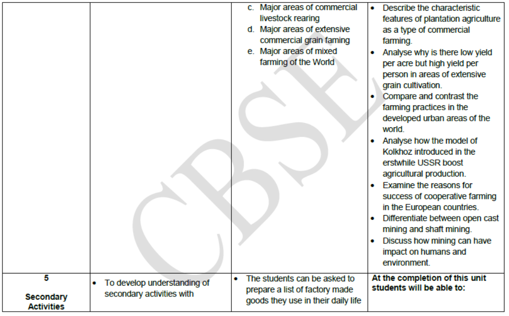 CBSE-Class-12-Syllabus-for-Geography