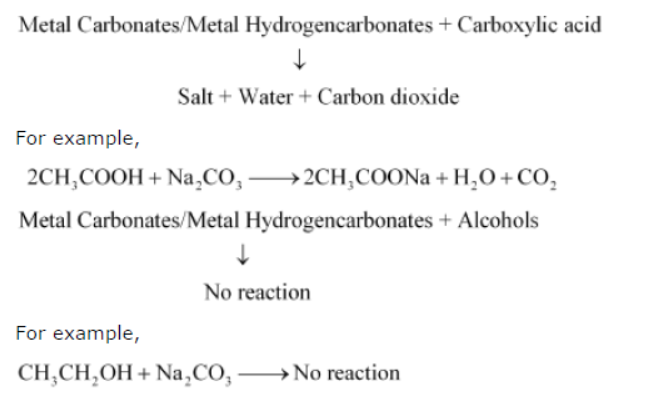Class-10-NCERT-Solutions-Carbon-and-its-Compounds-9
