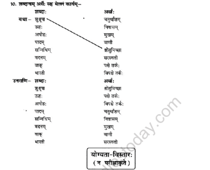 NCERT-Solutions-Class-10-Sanskrit-Chapter-1-Vadmay-Tap-28