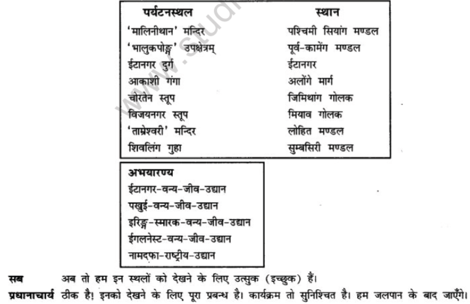 NCERT-Solutions-Class-10-Sanskrit-Chapter-10-suswagat-bho-arunachalesmin-18