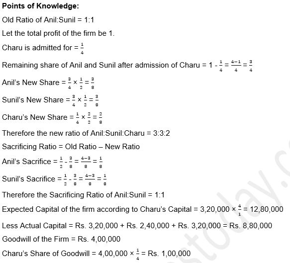 ""TS-Grewal-Solution-Class-12-Chapter-5-Admission-of-a-Partner-49
