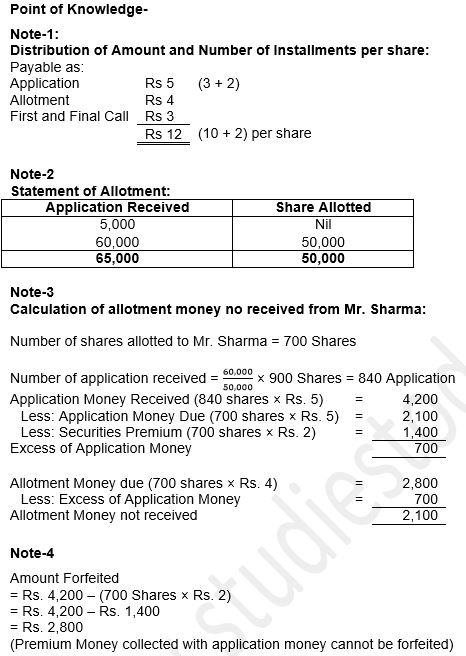 ""TS-Grewal-Solution-Class-12-Chapter-8-Company-Accounts-Accounting-for-Share-Capital-118