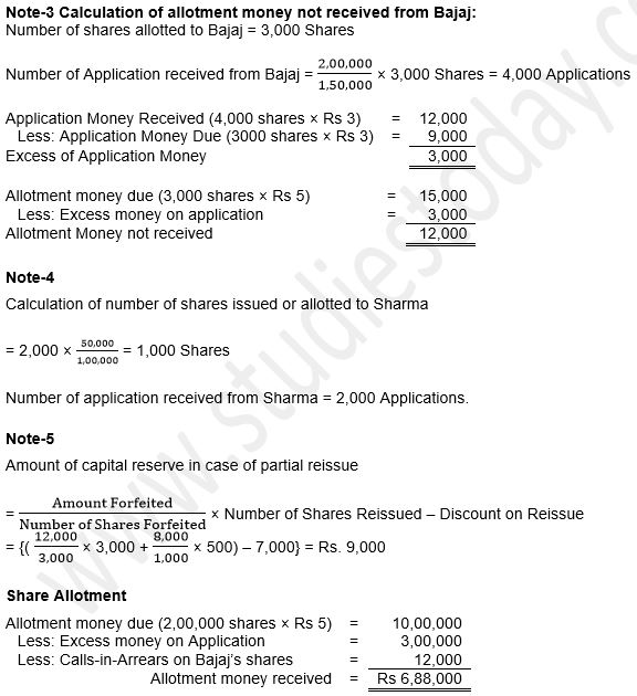 ""TS-Grewal-Solution-Class-12-Chapter-8-Company-Accounts-Accounting-for-Share-Capital-138
