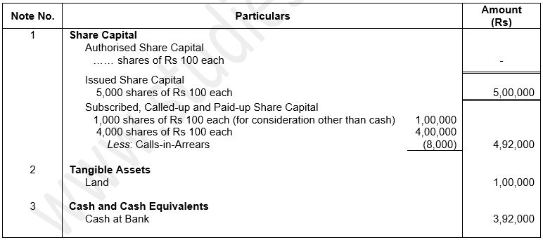 ""TS-Grewal-Solution-Class-12-Chapter-8-Company-Accounts-Accounting-for-Share-Capital-6