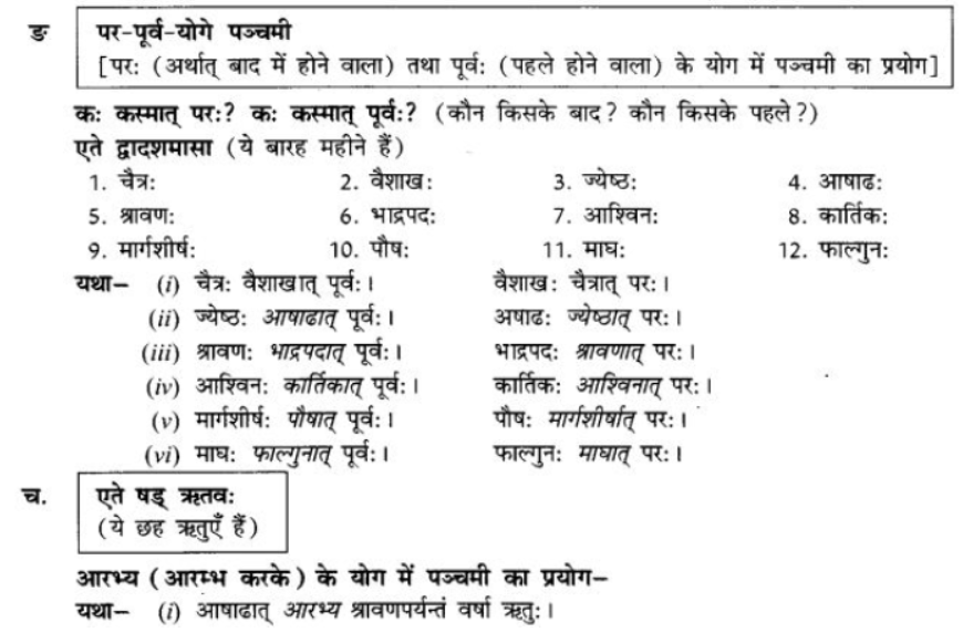 ncert-solutions-class-9-sanskrit-chapter-14-apdan-karak-prayoga