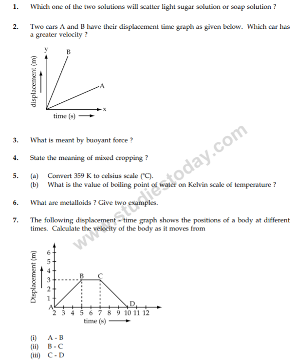 class_9_Science_Questions_paper_17