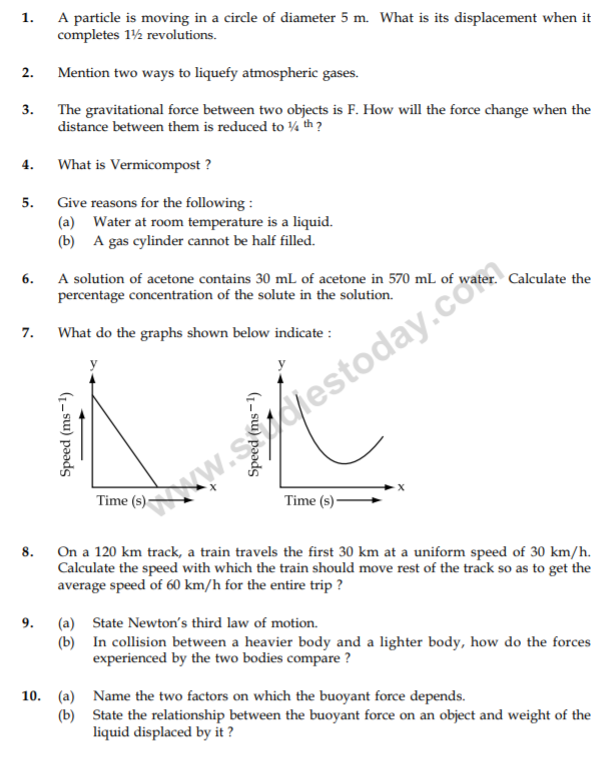 class_9_Science_Questions_paper_25