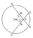 ""NCERT-Solutions-Class-9-Mathematics-Chapter-10-Circles-19