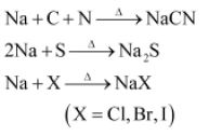 ""NCERT-Solutions-Class-11-Chemistry-Chapter-12-Organic-Chemistry-47