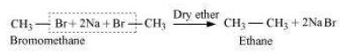""NCERT-Solutions-Class-11-Chemistry-Chapter-13-Hydrocarbons-35