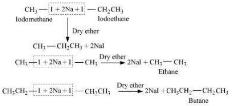 ""NCERT-Solutions-Class-11-Chemistry-Chapter-13-Hydrocarbons-36
