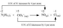 ""NCERT-Solutions-Class-11-Chemistry-Chapter-8-Redox-Reactions-14