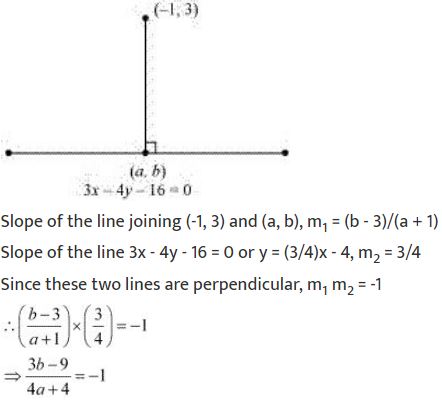 ""NCERT-Solutions-Class-11-Mathematics-Chapter-10-Straight-Lines-42