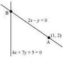 ""NCERT-Solutions-Class-11-Mathematics-Chapter-10-Straight-Lines-59