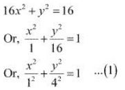 ""NCERT-Solutions-Class-11-Mathematics-Chapter-11-Conic-Sections-29
